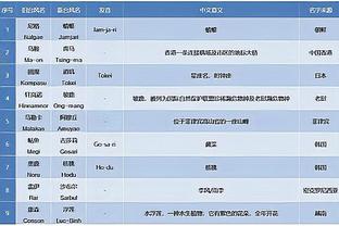 金宝搏188改期的比赛截图1