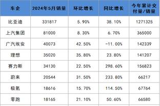 雷竞技官方网站下载截图2