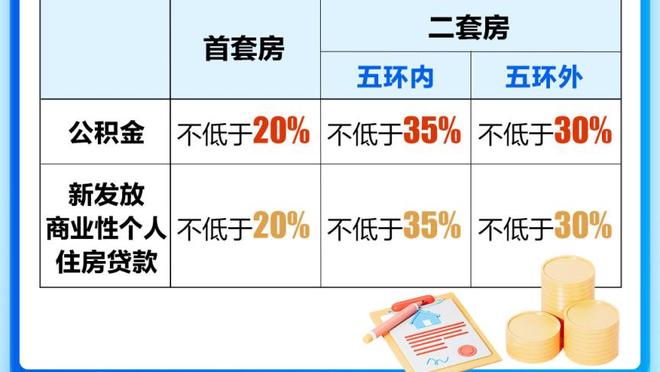 步入正轨！灰熊主帅：斯玛特本场复出 首发出战搭档莫兰特&贝恩